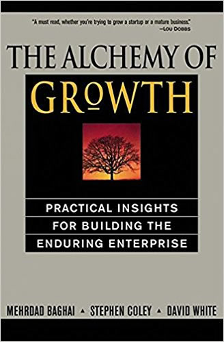 Alchemy of Growth