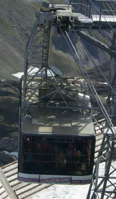 the cable car up to Schilthorn