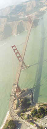 Panorama of the Golden Gate