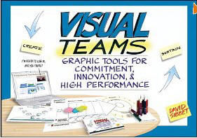 Visual Teams